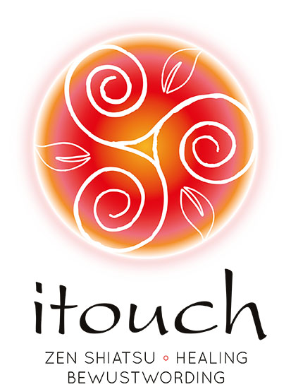 Itouch Logo